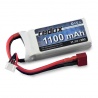  - zdjęcie 1