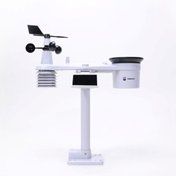 SenseCAP S2120 8w1- stacja...