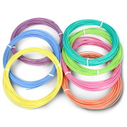 Zestaw filamentów Rosa3D PLA Pastel 1,75mm - 7x10m