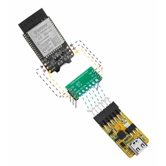 Комплект завантажувача ESP32 - адаптер USB-TTL - для модулів розробки M5Stack та ESP32/ESP8266 - M5Stack A105