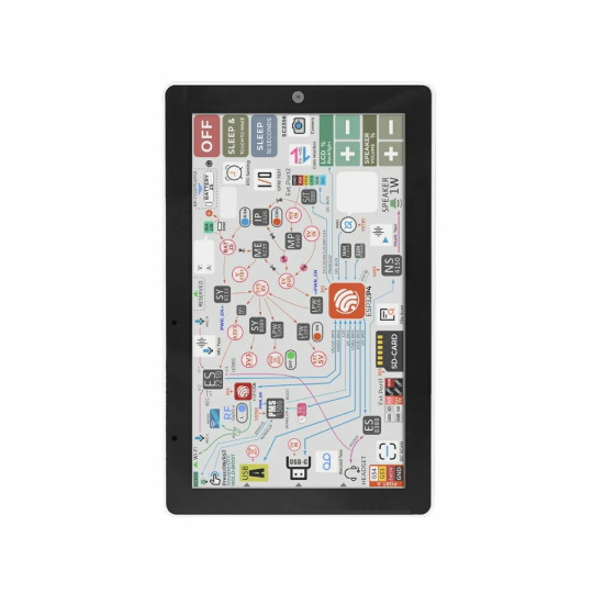 Tab5 – Модуль розробки Інтернету речей – ESP32-P4NRW32 та ESP32-C6-MINI-1U – M5Stack C145