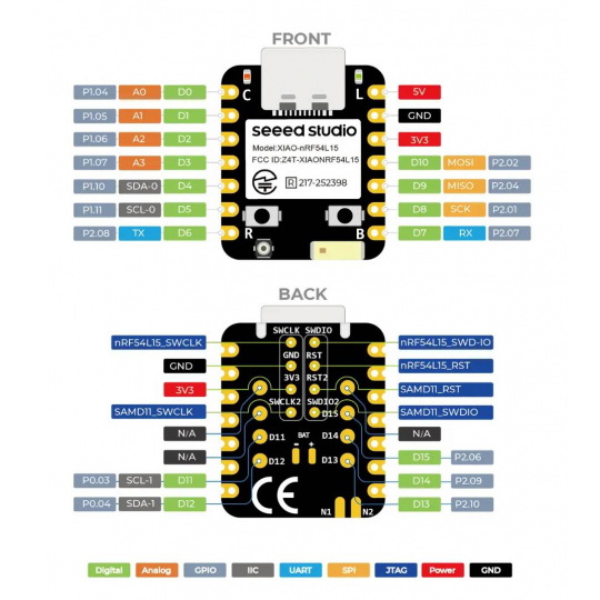Seeed Xiao nRF54L15 - BLE 6.0/Thread/ZigBee/Matter/NFC - Seeedstudio 101991421