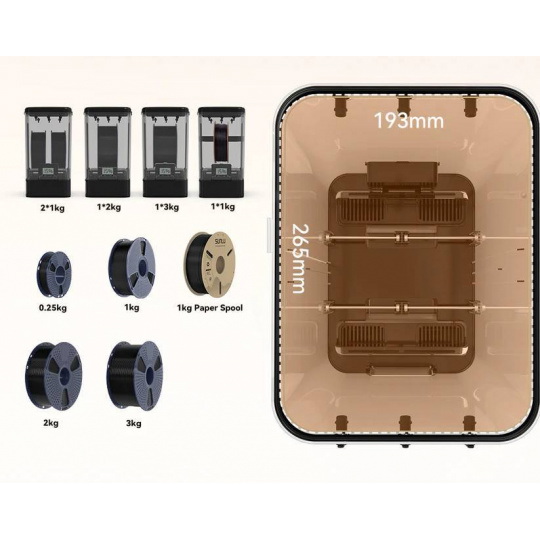 Sunlu FilaDryer SP2 Set - система сушіння ниток