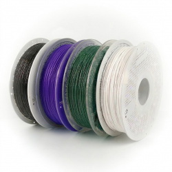 Pakiet filamentów ze...