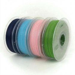 Pakiet filamentów ze...