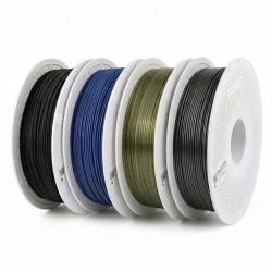 Pakiet filamentów ze...