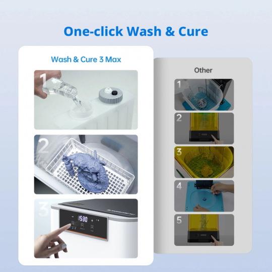 Пристрій для миття та сушіння друкованих матеріалів - Anycubic Wash & Cure 3 Max