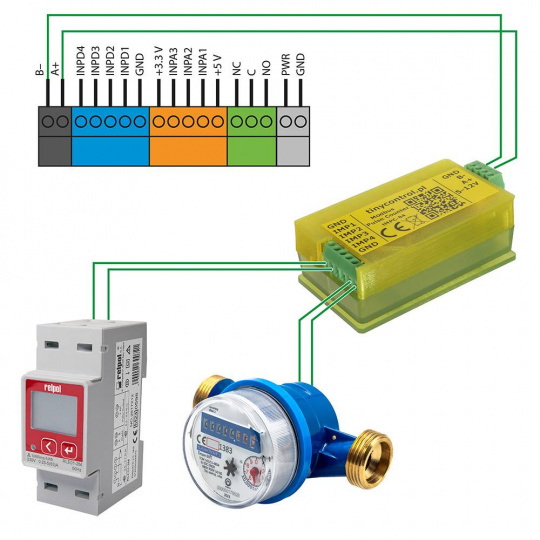 Tinycontrol tMPC-04 — 4-канальный импульсный счетчик Modbus RTU