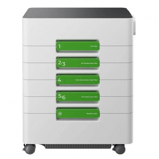 xTool SafetyPro AP2 Max — очиститель воздуха с системой SuperCyclone для устройств xTool.