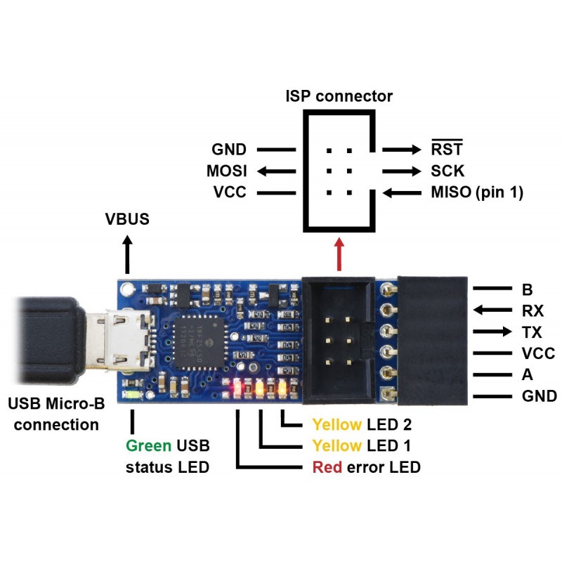 Programator USB AVR Pololu v2 - microUSB 3,3V/5V