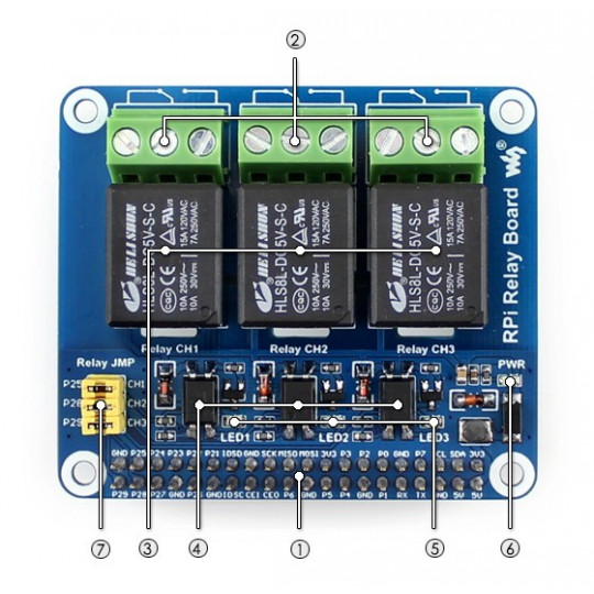 Релейна плата RPi - 3 реле - щит для Raspberry Pi - Waveshare 11638
