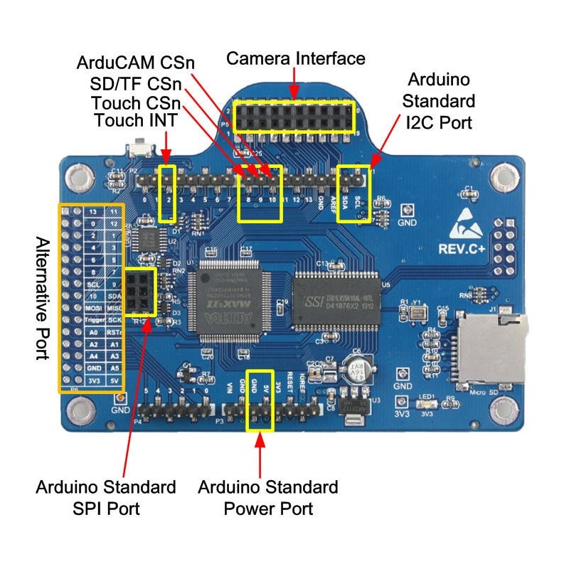 ArduCAM Rev. C+ Shield dla Arduino