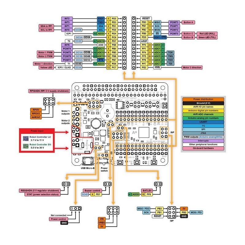 A-Star 32U4 Robot Controller LV 11V - rozszerzenie do Raspberry Pi (SMD)