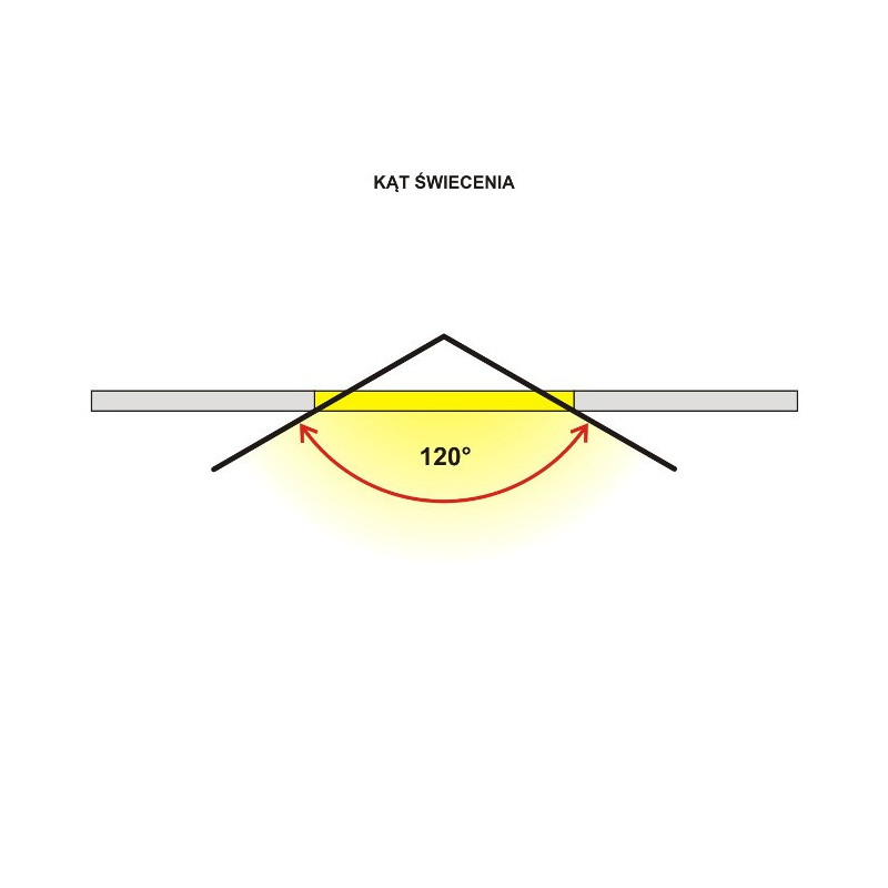 Lampa zewnętrzna LED ART EKO PIR z czujnkiem ruchu, 30W, 1800lm, IP65, AC80-265V, 4000K - biała neutralna