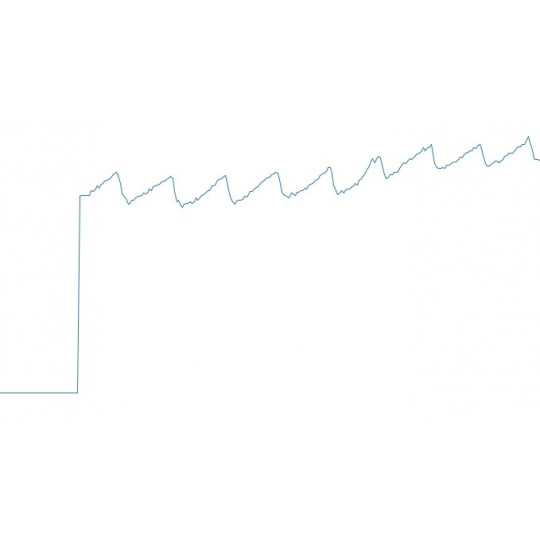 MAX30101 - мультисенсор - відстань, пульс, дим - SparkFun SEN-16474