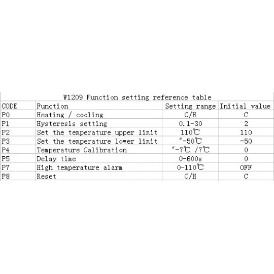 Термостат W1209 з температурним зондом -50/110°C