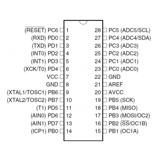 Мікроконтролер AVR - ATmega8A-PU DIP