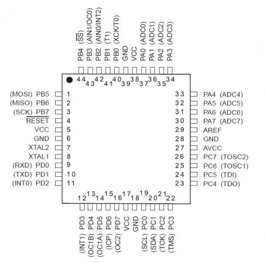 Мікроконтролер AVR - ATmega16A-AU SMD