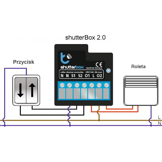 BleBox ShutterBox v2.0 - контролер ролет 230 В WiFi - додаток для Android/iOS