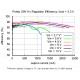 Przetwornica step-up/step-down - S9V11F3S5 3,3V 1,5A Przetwornica step-up/step-down - S9V11F3S5 3,3V 1,5A