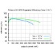 Przetwornica U3V12F12 step-up: 12V 1,5A Przetwornica U3V12F12 step-up: 12V 1,5A