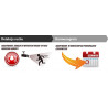 Rejestrator dla kamer IP/analogowych GISE 5W1 GS-M1004NH Rejestrator dla kamer IP/analogowych GISE 5W1 GS-M1004NH - zdjęcie 6