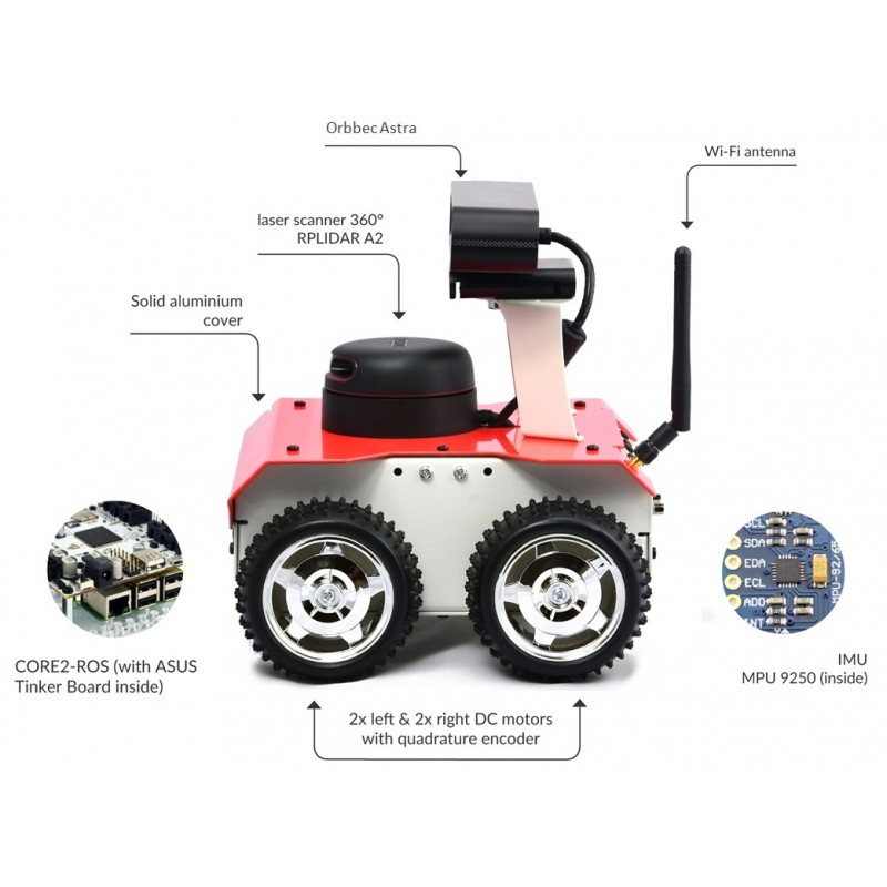 Husarion ROSbot - platforma autonomicznego robota z kontrolerem Core2-ROS + czujnik Lidar