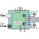 MC33926 - podwójny sterownik silników dla Arduino- moduł MC33926 - podwójny sterownik silników dla Arduino- moduł