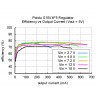 Przetwornica regulowana step-up/step-down S10V4F5 : 5V 0,4A Przetwornica regulowana step-up/step-down S10V4F5 : 5V 0,4A - zdjęcie 7