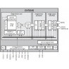 ArduCam mini OV5640 5MPx 2592x1944px 120fps - moduł kamery do Arduino - zdjęcie 4