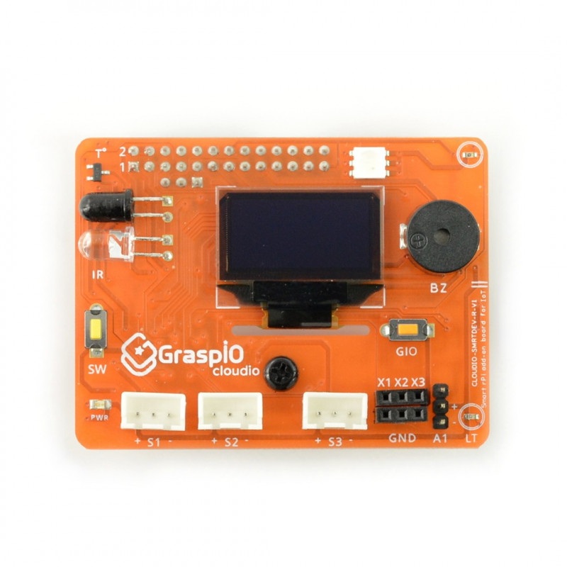 Grasp.io Cloudio - rozszerzenie do RaspberryPi