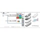 Oświetlenie LED do półek NSS60 - 3diody, biały-zimny - 12V / 0.24W - stal nierdzewna Oświetlenie LED do półek NSS60 - 3diody, biały-zimny - 12V / 0.24W - stal nierdzewna