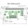 ADC Differential Pi - MCP3424 - 8-kanałowy przetwornik A/C - zdjęcie 6