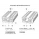 Przetwornica napięcia AZO Digital 24 VDC / 230 VAC IPS-4000 4000W Przetwornica napięcia AZO Digital 24 VDC / 230 VAC IPS-4000 4000W