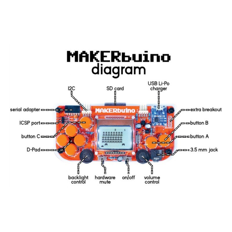 MAKERbuino - zestaw do złożenia z narzędziami