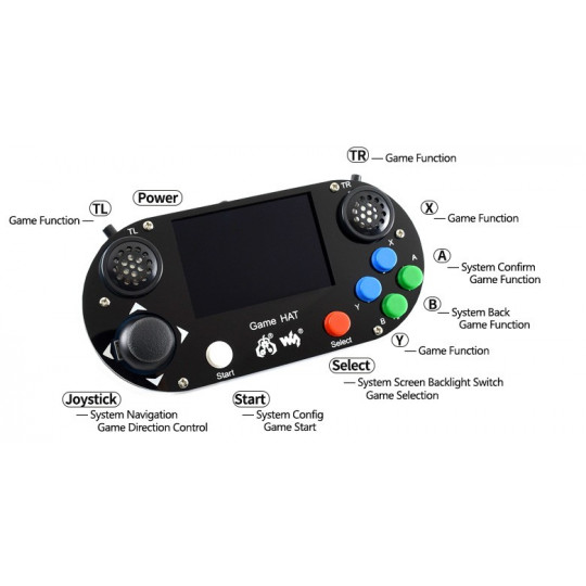Ігровий HAT для Raspberry Pi - Waveshare 15154