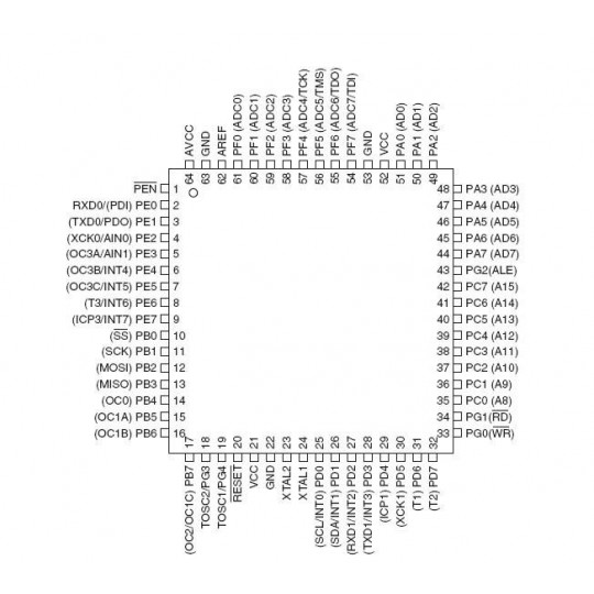 Мікроконтролер AVR - ATmega128A-AU SMD