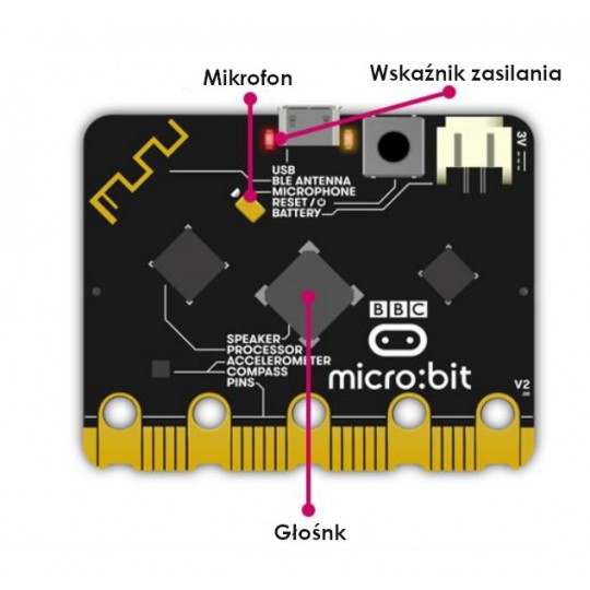 Набір BBC micro:bit 2 Club Pack - 10 навчальних комплектів