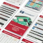 FORBOT - tablice elektroniczne - do kursu Raspberry Pi