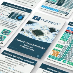 FORBOT – tablice elektroniczne do kursu STM32L4