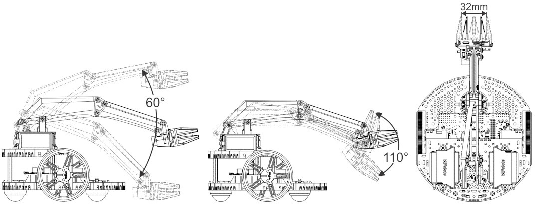 Zakresy ruchów - Pololu Robot Arm Kit - ramię robota dla podwozia Romi