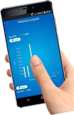 Eura-tech EL Home WS-04H1 - przekaźnik 230V/10A - przełącznik WiFi Android / iOS + pomiar energii 2200W