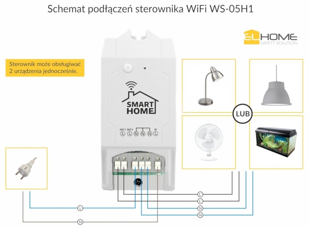 El Home WS-05H1 - dwukanałowy przekaźnik 230V/6A - przełącznik WiFi Android / iOS