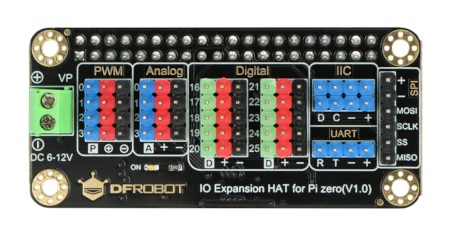 IO Expansion HAT - ekspander wyprowadzeń dla Raspberry Pi Zero/Zero W.