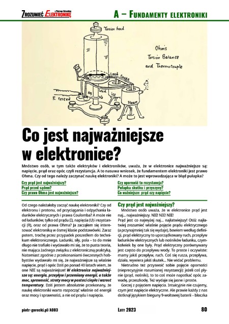 Zrozumieć Elektronikę