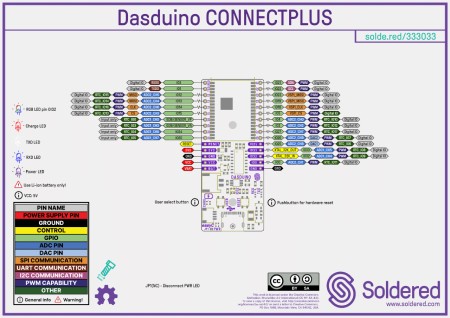 Dasduino CONNECTPLUS - ESP32 - zgodna z Arduino - bez złącz - Soldered 333033