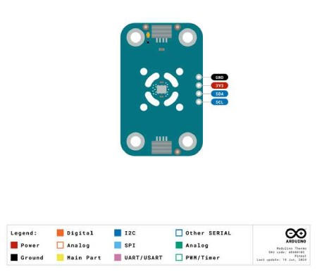 Arduino Modulino Thermo - czujnik temperatury i wilgotności - Qwiic - ABX00103