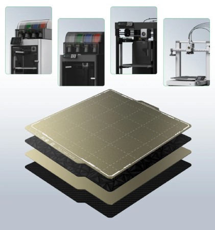 BIQU Panda Build Plate Textured PEI x Smooth PEO - dwustronna magnetyczna nakładka - do drukarek Bambu Lab P1, X1 i A1 - 257 x 257 mm