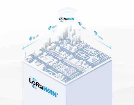 Mini czujnik zalania punktowego LoRaWAN IP67 - Milesight WS303