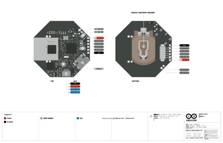 Arduino Stella - moduł UWB Truesense DCU040 - nRF52840 - do śledzenia lokalizacji i IoT - ABX00131